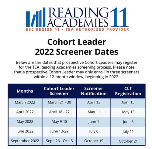 Reading Academies 11 Cohort Leader Screening Process